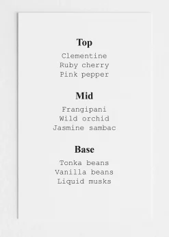 Online Body Mist Kvinder Dufte